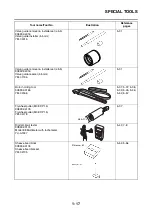 Предварительный просмотр 26 страницы Yamaha 2016 Grizzly yfm700gplg Service Manual