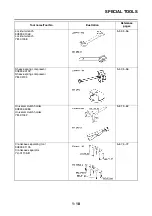 Предварительный просмотр 27 страницы Yamaha 2016 Grizzly yfm700gplg Service Manual