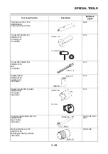 Предварительный просмотр 28 страницы Yamaha 2016 Grizzly yfm700gplg Service Manual