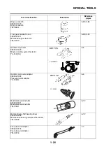 Предварительный просмотр 29 страницы Yamaha 2016 Grizzly yfm700gplg Service Manual