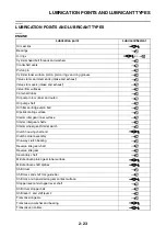 Предварительный просмотр 54 страницы Yamaha 2016 Grizzly yfm700gplg Service Manual