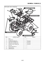 Предварительный просмотр 125 страницы Yamaha 2016 Grizzly yfm700gplg Service Manual