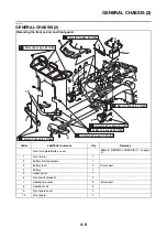 Предварительный просмотр 129 страницы Yamaha 2016 Grizzly yfm700gplg Service Manual