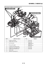 Предварительный просмотр 137 страницы Yamaha 2016 Grizzly yfm700gplg Service Manual