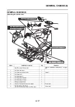 Предварительный просмотр 140 страницы Yamaha 2016 Grizzly yfm700gplg Service Manual