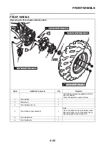 Предварительный просмотр 143 страницы Yamaha 2016 Grizzly yfm700gplg Service Manual