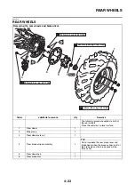 Предварительный просмотр 146 страницы Yamaha 2016 Grizzly yfm700gplg Service Manual