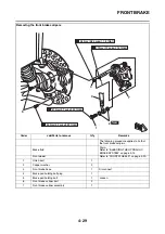 Предварительный просмотр 152 страницы Yamaha 2016 Grizzly yfm700gplg Service Manual