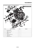 Предварительный просмотр 277 страницы Yamaha 2016 Grizzly yfm700gplg Service Manual