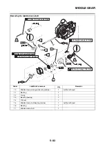 Предварительный просмотр 284 страницы Yamaha 2016 Grizzly yfm700gplg Service Manual