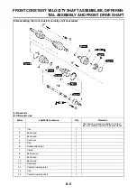 Предварительный просмотр 327 страницы Yamaha 2016 Grizzly yfm700gplg Service Manual