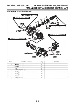 Предварительный просмотр 329 страницы Yamaha 2016 Grizzly yfm700gplg Service Manual