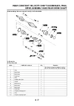 Предварительный просмотр 338 страницы Yamaha 2016 Grizzly yfm700gplg Service Manual