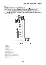 Предварительный просмотр 362 страницы Yamaha 2016 Grizzly yfm700gplg Service Manual