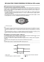 Предварительный просмотр 424 страницы Yamaha 2016 Grizzly yfm700gplg Service Manual