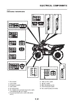 Предварительный просмотр 436 страницы Yamaha 2016 Grizzly yfm700gplg Service Manual