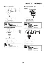 Предварительный просмотр 444 страницы Yamaha 2016 Grizzly yfm700gplg Service Manual