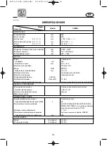 Preview for 118 page of Yamaha 20C Owner'S Manual