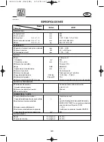 Preview for 120 page of Yamaha 20C Owner'S Manual