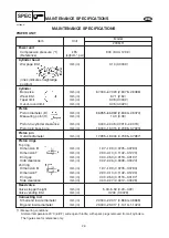 Preview for 50 page of Yamaha 20C Service Manual