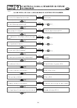 Preview for 266 page of Yamaha 20C Service Manual