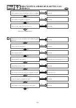 Preview for 277 page of Yamaha 20C Service Manual