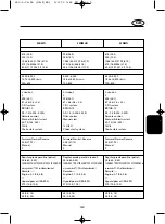 Preview for 149 page of Yamaha 20D Owner'S Manual