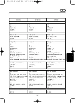 Preview for 155 page of Yamaha 20D Owner'S Manual