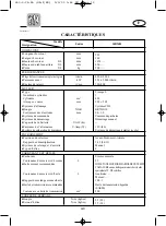 Preview for 156 page of Yamaha 20D Owner'S Manual