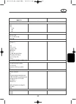 Preview for 159 page of Yamaha 20D Owner'S Manual