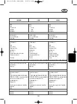 Preview for 163 page of Yamaha 20D Owner'S Manual