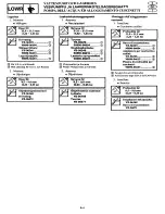 Preview for 17 page of Yamaha 20ESHT2 Service Manual