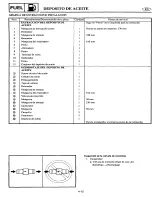 Preview for 193 page of Yamaha 20ESHT2 Service Manual