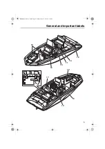 Preview for 11 page of Yamaha 210 FSH 2019 Operator'S Manual