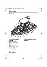 Preview for 30 page of Yamaha 210 FSH 2019 Operator'S Manual