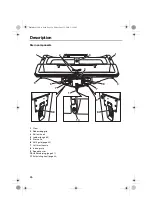 Preview for 32 page of Yamaha 210 FSH 2019 Operator'S Manual