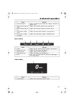 Preview for 43 page of Yamaha 210 FSH 2019 Operator'S Manual