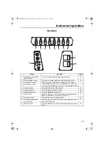 Preview for 55 page of Yamaha 210 FSH 2019 Operator'S Manual