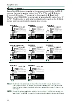 Preview for 20 page of Yamaha 2100E - CRW - CD-RW Drive Owner'S Manual