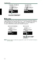 Preview for 22 page of Yamaha 2100E - CRW - CD-RW Drive Owner'S Manual