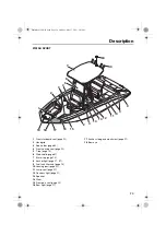 Preview for 31 page of Yamaha 210FSH SPORT 2022 Operator'S Manual