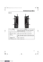 Предварительный просмотр 79 страницы Yamaha 212 2020 Owner'S/Operator'S Manual