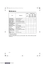 Предварительный просмотр 182 страницы Yamaha 212 2020 Owner'S/Operator'S Manual