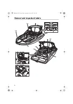 Preview for 12 page of Yamaha 212SS 2016 Owner'S/Operator'S Manual