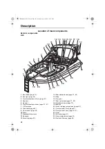 Preview for 30 page of Yamaha 212SS 2016 Owner'S/Operator'S Manual