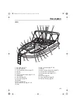 Preview for 31 page of Yamaha 212SS 2016 Owner'S/Operator'S Manual