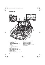 Preview for 32 page of Yamaha 212SS 2016 Owner'S/Operator'S Manual