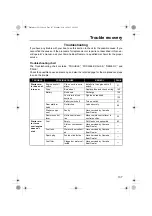 Preview for 143 page of Yamaha 212SS 2016 Owner'S/Operator'S Manual