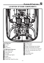 Preview for 31 page of Yamaha 212SS Owner'S Manual