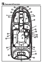 Preview for 32 page of Yamaha 212SS Owner'S Manual